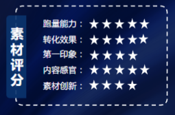 產品功能更新推薦