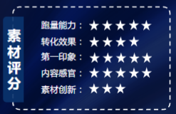 素材分析-口播×1元搶利益點