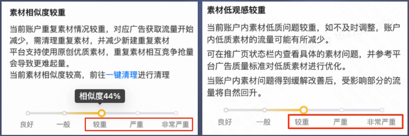重復素材