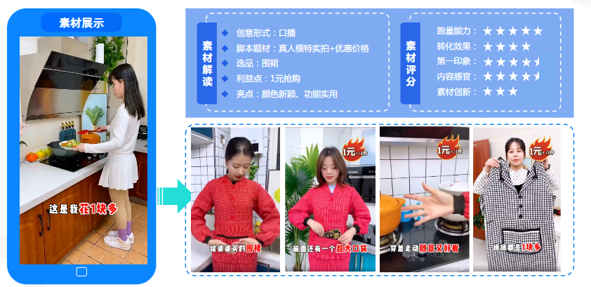 小商品一元優(yōu)惠