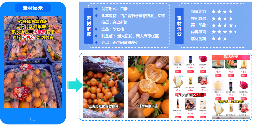 新鮮應(yīng)節(jié)商品