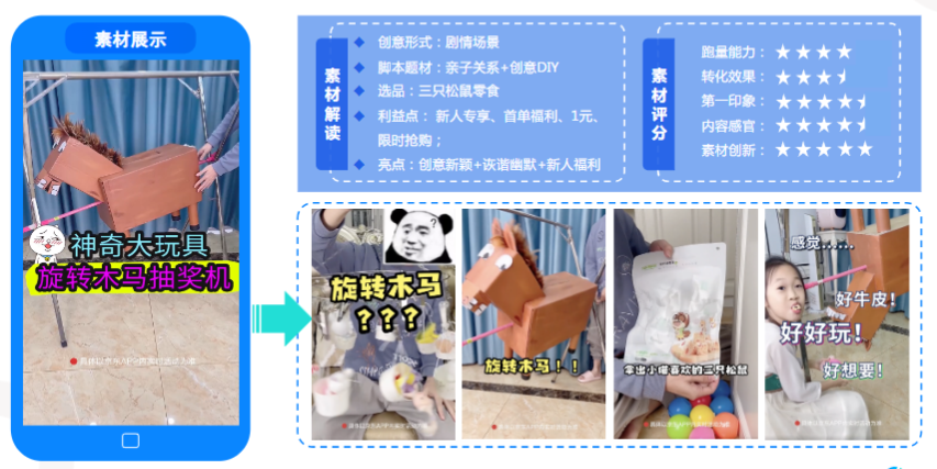 京東×劇情場景×新人專享  