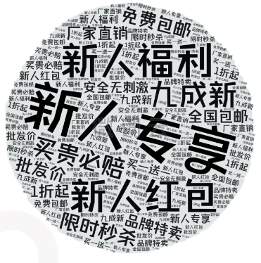 用戶心理