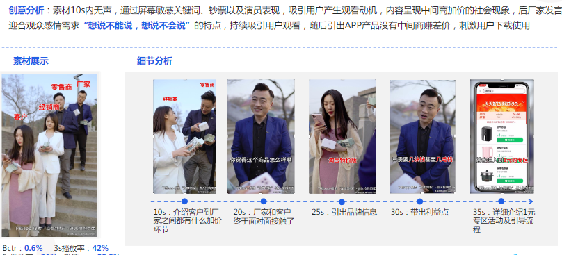 素材分析