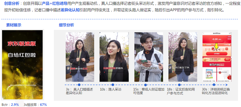 素材分析
