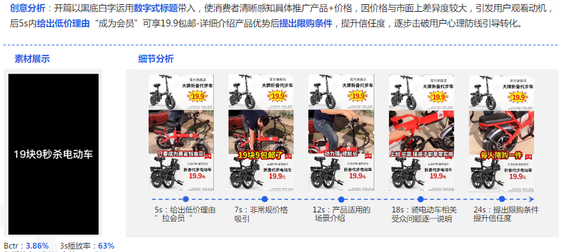 素材分析