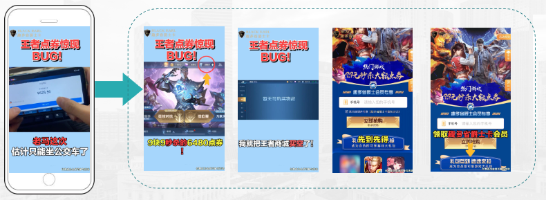 權(quán)益電商