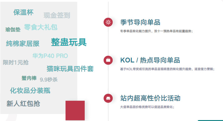 10月熱門(mén)品類(lèi)及活動(dòng)