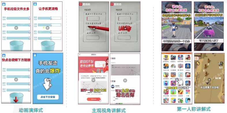 其他行業(yè)優(yōu)秀素材類(lèi)型參考