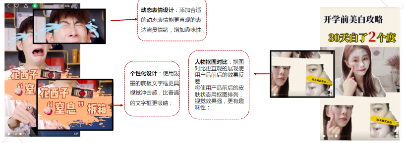 人物對比
