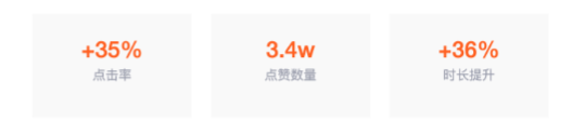 反轉劇情，激發用戶興趣