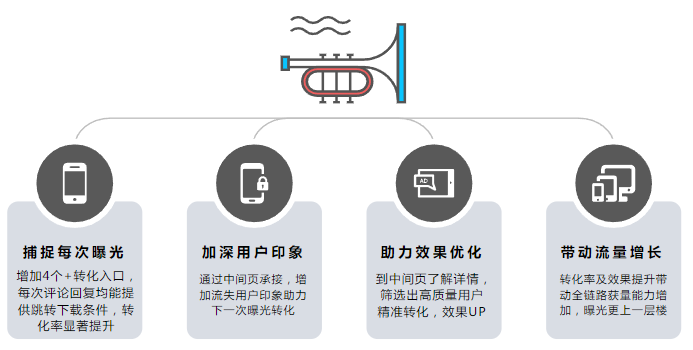 安卓頭像