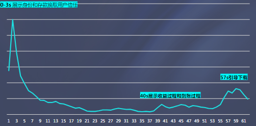 優秀素材