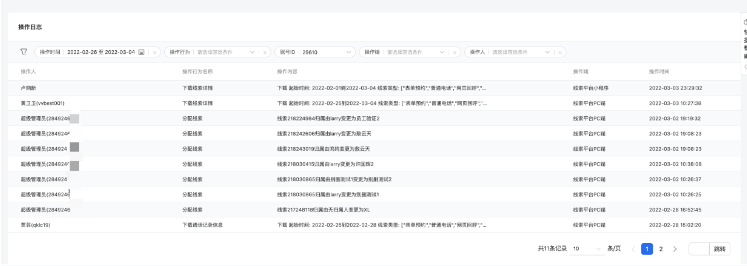 操作內容、操作端（pc／移動）