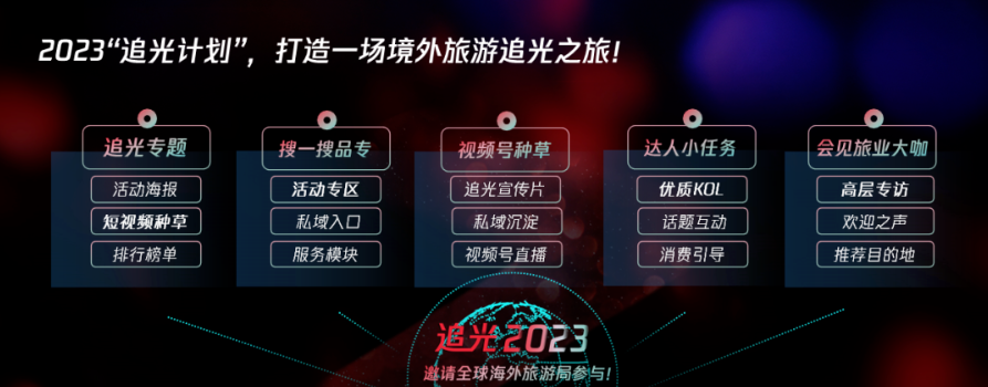 騰訊廣告后臺(tái)