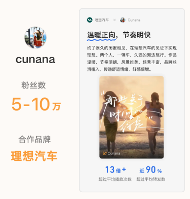 深耕好內容 獲得好收益