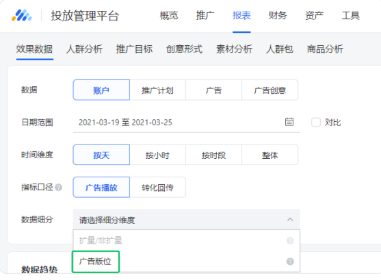 通投數據豐富聚合,效果分析更快更準 通投數據豐富聚合,效果分析更快更準