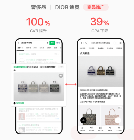 吸引目標人群點擊 下單