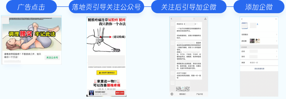 廣告主使用公眾號(hào)加粉再轉(zhuǎn)企微鏈路