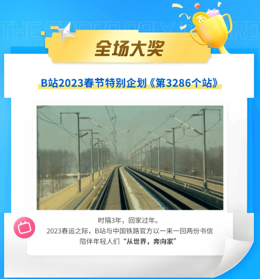 全場大獎
