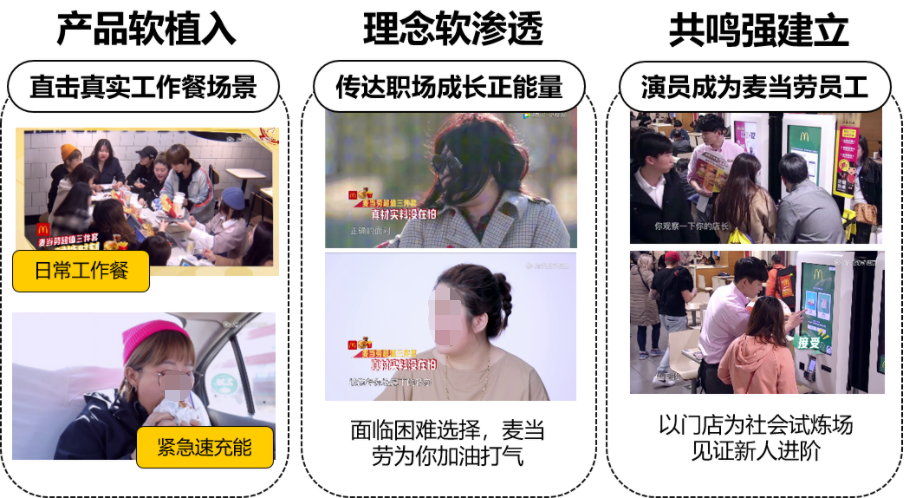 執行方法 執行方法