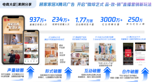 以優(yōu)質(zhì)產(chǎn)品和內(nèi)容為燃料,通過視頻號直播建立起用戶互動和轉(zhuǎn)化的集中場景 以優(yōu)質(zhì)產(chǎn)品和內(nèi)容為燃料,通過視頻號直播建立起用戶互動和轉(zhuǎn)化的集中場景