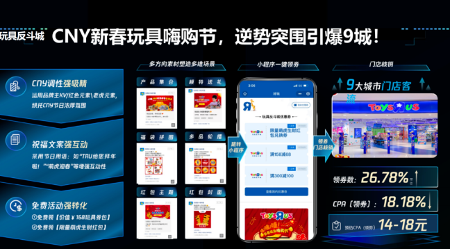 玩具反斗城在虎年春節期間打造CNY新春玩具嗨購節