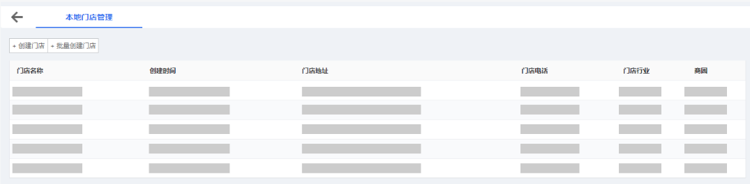 在QQ門店管理中，可以看到廣告賬戶中所有已創建的門店：