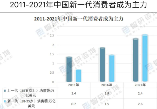 Mobtech最新發(fā)布的中國購彩者畫像 Mobtech最新發(fā)布的中國購彩者畫像