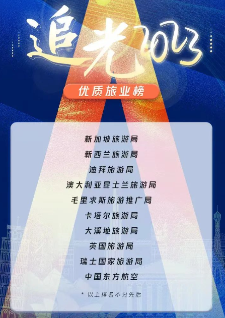 追光計劃2023