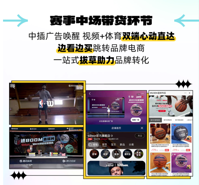 直跳電商鏈路,打造邊看邊買心動體驗 直跳電商鏈路,打造邊看邊買心動體驗