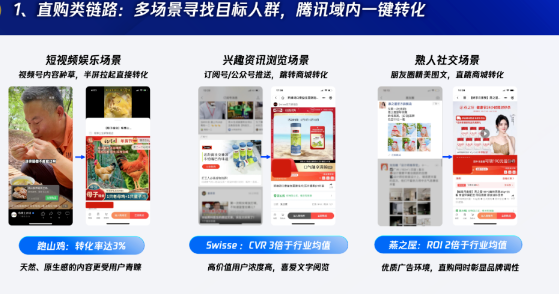 把握三大場景尋找TA，玩轉直購一鍵轉化