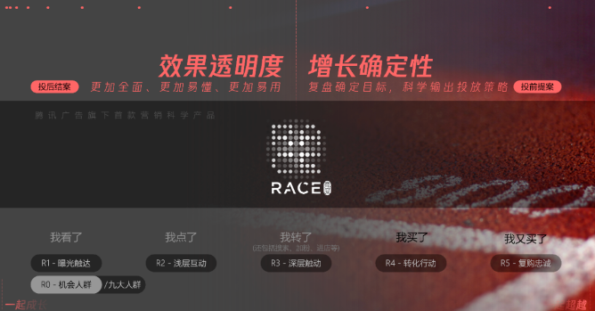 以史為鑒,透明的效果路徑 以史為鑒,透明的效果路徑