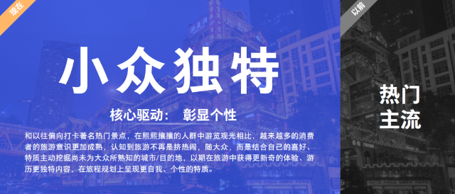 情緒消費正在改變旅游業