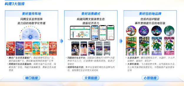 同騰計劃將騰訊的豐富的場景和用戶觸點