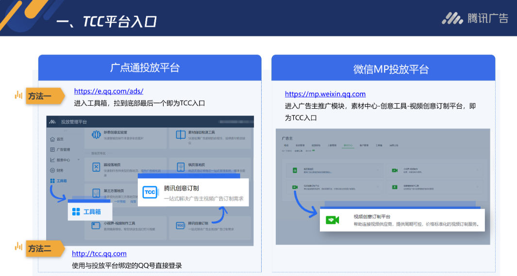 目前在廣點通和微信廣告投放平臺端均設有入口，也可以直接通過http://tcc.qq.com使用廣點通投放平臺綁定的QQ號登錄。