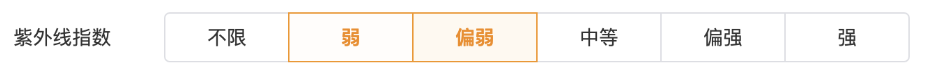 紫外線指數是指到達地球表面的太陽光線中的紫外線輻射對人體皮膚的可能損傷程度。