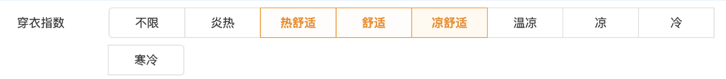 穿衣指數是根據自然環境對人體感覺溫度影響最主要的天空狀況、氣溫、濕度及風等氣象條件，對人們適宜穿著的服裝進行分級。