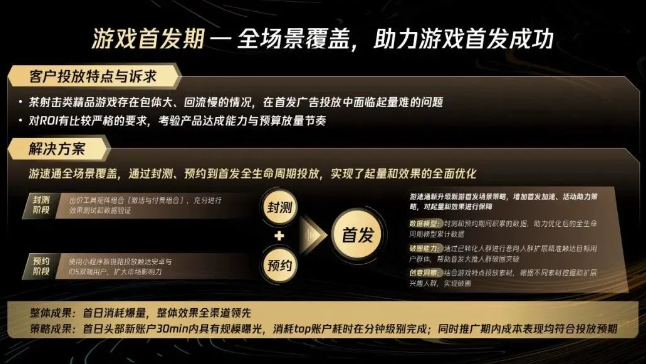 游戲首發期 游戲首發期