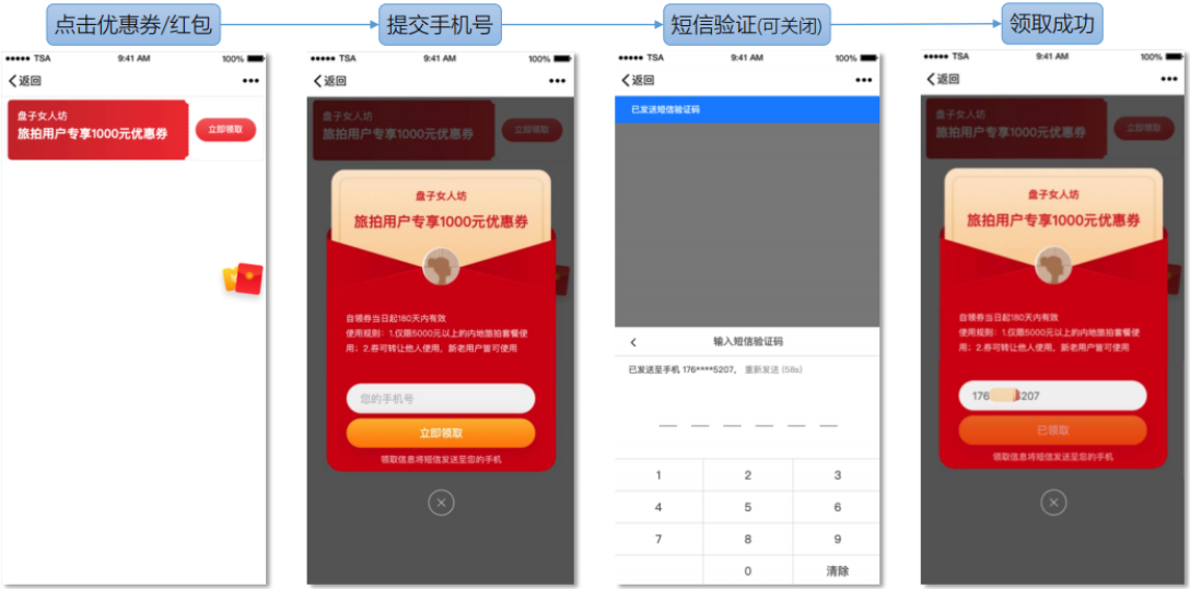 播放端發券活動體驗流程: 播放端發券活動體驗流程: