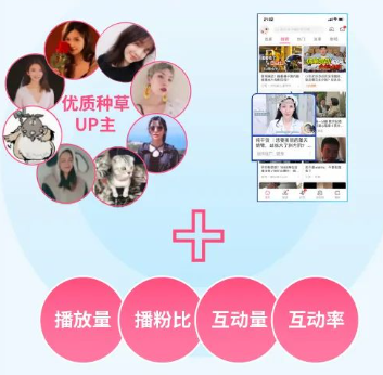 全鏈分析