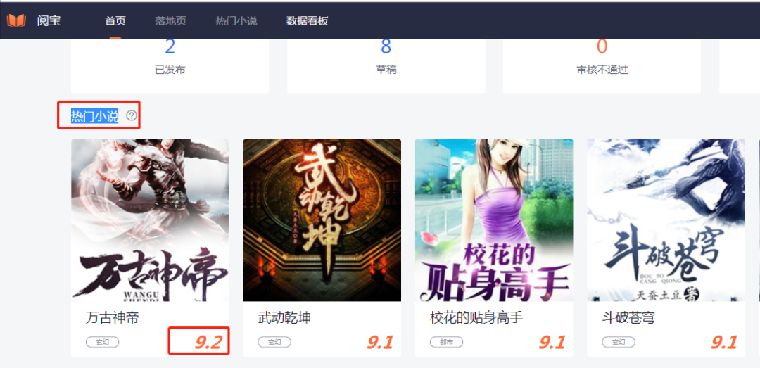 廣告主可在閱寶后臺(tái)-首頁(yè)-熱門小說(shuō)中，查看小說(shuō)熱門評(píng)分。
