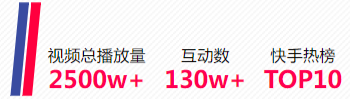 活動案例