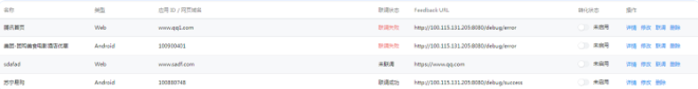 修改：若您需要對已有配置進(jìn)行修改，可點(diǎn)擊修改按鈕。目前僅支持修改Feedback URL和配置字段，一旦配置修改提交成功，聯(lián)調(diào)狀態(tài)默認(rèn)為未聯(lián)調(diào)；轉(zhuǎn)化狀態(tài)為未開啟。您需要重新進(jìn)行聯(lián)調(diào)和開啟轉(zhuǎn)化狀態(tài)。