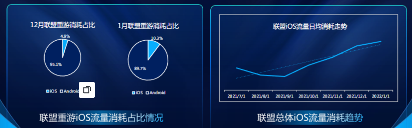 快手聯盟廣告