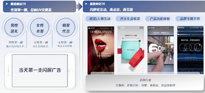 轉(zhuǎn)化Max策略一性別第一刷+閃屏輕互動