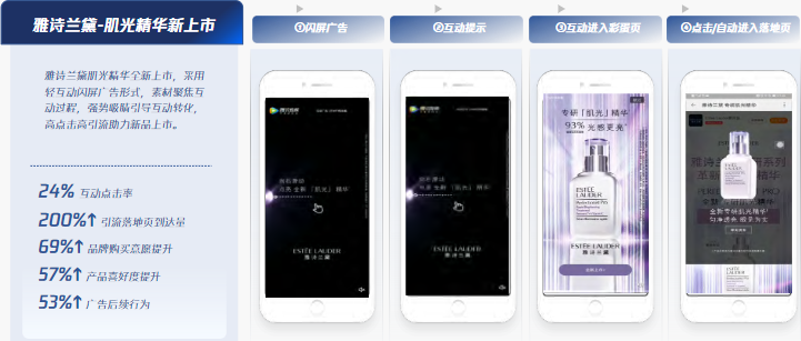 轉(zhuǎn)化Max策略一:閃屏輕互動