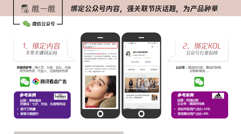 綁定公眾號內容，強關聯節慶話題，為產品種草