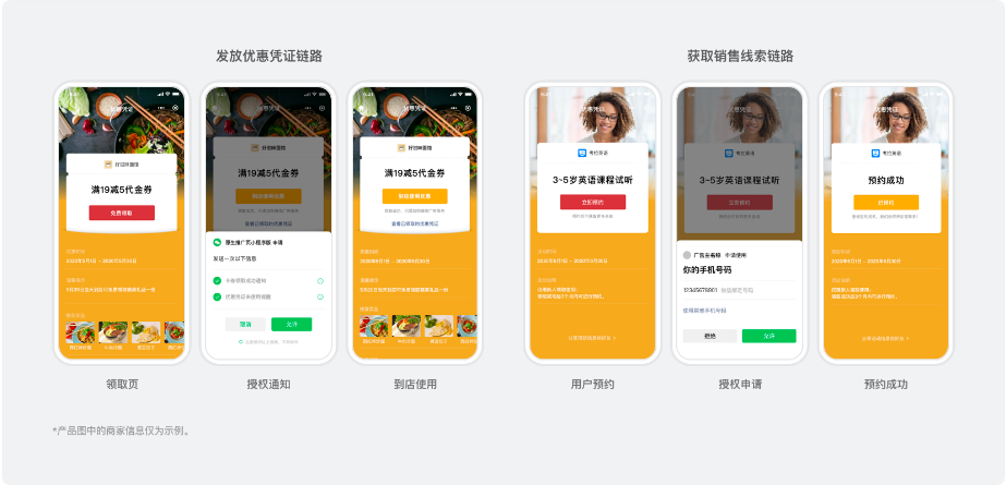 附近推支持發放優惠憑證和獲取銷售線索兩種營銷目標，滿足不同推廣訴求。
