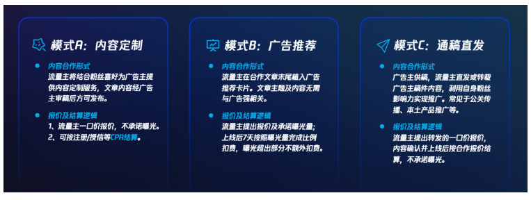 廣告創意將被呈現在公眾號文章內容及視頻號內容中。 廣告創意將被呈現在公眾號文章內容及視頻號內容中。